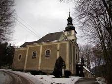 Kostel teplicenadmetuji.JPG