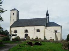 Pottt kostel hbitovn.JPG