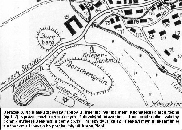 http://www.hamelika.cz/obce/UBOCI/09uboci.JPG