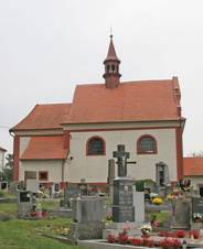 Kostel svatho Havla Razsochy