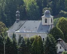 Loukov (Háje), kostel sv. Stanislava, od severu.jpg